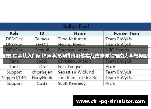 欧国联赛从入门到精通全流程进阶训练实战攻略详解指南大全教程版