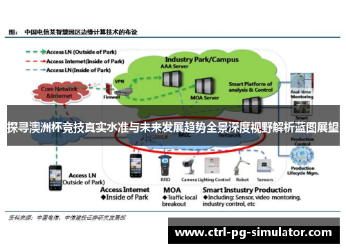 探寻澳洲杯竞技真实水准与未来发展趋势全景深度视野解析蓝图展望