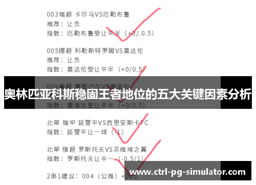 奥林匹亚科斯稳固王者地位的五大关键因素分析