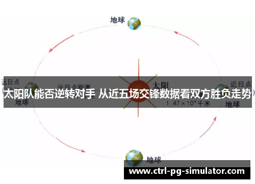 太阳队能否逆转对手 从近五场交锋数据看双方胜负走势