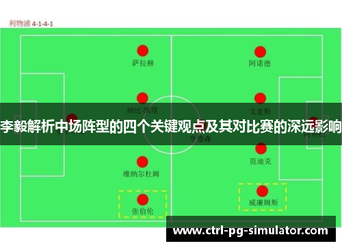 李毅解析中场阵型的四个关键观点及其对比赛的深远影响