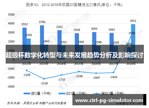 超级杯数字化转型与未来发展趋势分析及影响探讨