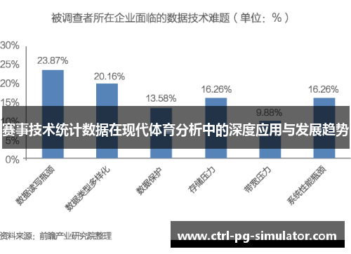 赛事技术统计数据在现代体育分析中的深度应用与发展趋势