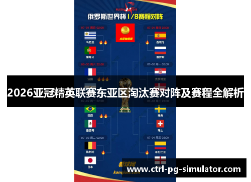2026亚冠精英联赛东亚区淘汰赛对阵及赛程全解析