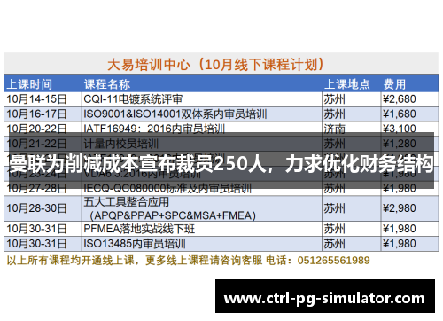 曼联为削减成本宣布裁员250人，力求优化财务结构